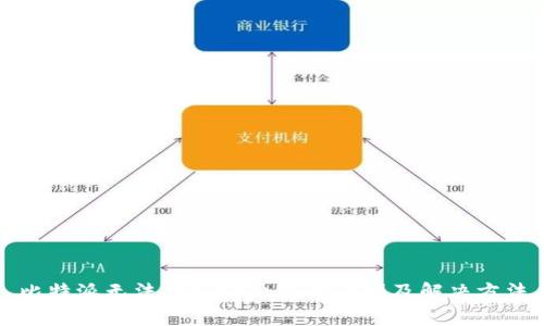比特派无法刷新？5个常见原因及解决方法