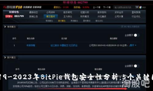 2019-2023年BitPie钱包安全性分析：5个关键因素