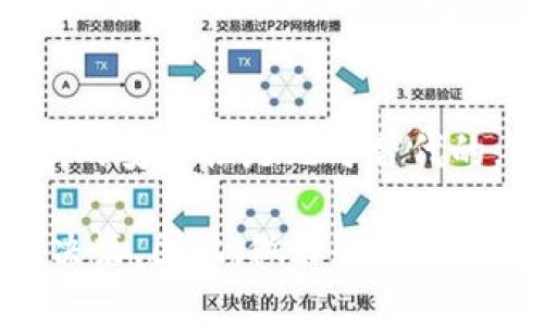 baioti全面解读冷钱包部署：五个关键步骤助你安全存储加密资产/baioti  
冷钱包,加密货币,安全存储,区块链技术/guanjianci  

冷钱包是什么？  
冷钱包是一种加密货币存储方式，主要用于将数字资产离线保存，从而提高其安全性。相较于热钱包，冷钱包不与互联网连接，因此更不易受到黑客攻击和病毒感染。冷钱包通常被用于长期持有大额加密资产，对于那些希望用安全手段保护投资的人来说，冷钱包是理想的选择。  

冷钱包的类型  
冷钱包有多种形式，其中最常见的包括硬件钱包、纸钱包和离线计算机。硬件钱包如Ledger和Trezor，是专门设计的设备，能够安全地存储私钥和进行交易。纸钱包则是将私钥和公钥打印在纸张上的一种存储方式，完全离线，防止网络攻击。离线计算机使用没有网络连接的计算机进行加密资产管理，确保信息安全性。  

为何选择冷钱包部署？  
在加密货币市场中，安全性始终是投资者最关心的问题之一。由于加密资产的高价值，黑客们的攻击频率也在不断增加。冷钱包大大降低了资产被盗的风险，是一种更为安全的存储方式。除了安全性，冷钱包还允许用户完全掌控自己的私钥，这意味着在使用冷钱包时，用户不必依赖于第三方服务。  

部署冷钱包的五个关键步骤  
冷钱包的部署并不像想象中那么复杂，但需要仔细考虑每一个步骤。以下是部署冷钱包的五个关键步骤：  

h41. 选择合适的钱包类型/h4  
根据自身需求选择适合的冷钱包类型。硬件钱包适合于需要频繁访问和使用的用户，而纸钱包则适合于长期存储和完全不打算使用的用户。在选择之前，考虑你的使用场景和安全需求。  

h42. 购买可靠的硬件钱包/h4  
如果你选择硬件钱包，要确保从官方或可信的渠道购买。避免通过非正式渠道购买，以减少假冒产品的风险。了解产品的性能和安全特性，确保其能够满足你的需求。  

h43. 安装和设置钱包/h4  
按照厂商提供的说明书进行设置，在设置过程中，必须确保所用的计算机或设备是一个干净的、没有恶意软件的环境。创建钱包时，请生成强密码，并将其保存到安全的地方，同时备份恢复助记词，确保在需要时能恢复钱包。  

h44. 进行资产转移/h4  
在确保钱包设置完成并安全后，可以将你的加密资产转移到冷钱包中。这一过程需要仔细操作，以确保转移不会出现错误。可以进行小额测试转账，以确认钱包地址和交易的正确性，然后再进行大额转移。  

h45. 定期检查与维护/h4  
虽然冷钱包相对安全，但定期检查和维护仍然是必要的。在确保冷钱包安全的同时，可以定期更新设备或相关软件，确保其处于最新状态。尽管冷钱包不会连接互联网，但保持警惕性仍然必不可少。  

冷钱包的优势与局限性  
冷钱包的优势在于其极高的安全性，完整地保护用户的私钥和资产，同时避免了在线钱包面临的各种网络威胁。由于资产存储于离线状态，黑客的攻击手段很难奏效。  

然而，冷钱包也并非没有局限性。最大的缺点是在使用上相对不便，一旦资产转移到冷钱包，就不能像热钱包一样方便地进行频繁交易。用户必须重新启动设备连接网络以进行操作，这可能造成时间和成本上的损失。此外，如果用户丢失了冷钱包的相关信息，如助记词或密码，资产将无法恢复。  

冷钱包与热钱包的对比  
热钱包是一种随时可以在线使用的钱包，适合频繁交易。然而，它们的安全性往往低于冷钱包，容易受到各种网络攻击。在日常交易中，热钱包的方便性不容忽视，但对于长期投资者而言，冷钱包提供了一种更安全的资产保护方式。  

在选择冷热钱包的过程中，用户需评估自身的需求和交易习惯。长期持有且不打算频繁交易的人群，适合选择冷钱包；而需要进行日常交易的用户，热钱包则是更好的选择。  

总结与建议  
冷钱包是加密资产存储的重要选择，用户在部署过程中需要仔细思考每个步骤，以确保资产的安全性。虽然冷钱包的设置和管理相对复杂，但其提供的安全性是无可替代的。了解冷钱包类型、选择可信赖的设备、确保安全的设置与维护，都将有助于提升你的资产保护能力。  

在使用冷钱包的同时，应结合个人的投资策略，以及对市场的理解，选择适合自己的存储方式。冷钱包的部署不只是保护资产，更是保护用户的投资决策。因此，做好冷钱包的使用前的准备和后续的管理，将让你的加密资产在这个不断变化的市场中安全稳定地增长。