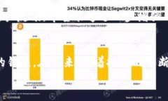 lyaoti比特派钱包的二维码