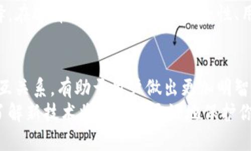   助记词与冷钱包的关系：你不可不知的5个关键点 / 

 guanjianci 助记词,冷钱包,加密货币,安全存储 /guanjianci 

引言：数字资产的安全之道   
在数字货币日益普及的今天，如何安全地存储我们的资产成为一个人人关注的话题。在这个过程中，“助记词”和“冷钱包”这两个概念经常被提到。很多用户对它们的关系感到困惑，究竟助记词是冷钱包吗？   

1. 助记词的定义   
助记词是一个由一系列词语组成的短语，通常用于简化用户对公私钥的记忆。它通常由12到24个单词构成，这些单词按特定顺序排列。助记词通过一个被称为“种子短语”的算法生成，用户可以通过它轻松恢复他们的数字资产。   
比如，如果你使用一个支持助记词的钱包，当你创建一个新钱包时，它会自动生成一组独特的助记词。如果你需要恢复钱包，只需输入这组助记词，钱包就会重建你的地址和私钥。这使得助记词成为管理数字资产不可或缺的部分。   

2. 冷钱包的概念   
冷钱包是指不与互联网连接的加密货币存储设备。冷钱包的安全性高于热钱包（在线钱包），因为它不容易受到黑客攻击。冷钱包的类型包括硬件钱包和纸质钱包。硬件钱包如Ledger和Trezor，可以安全地存储助记词和私钥，而纸质钱包则是通过将私钥打印到纸上来实现冷存储。   

3. 助记词与冷钱包的关系   
那么，助记词是否可以被视为冷钱包呢？助记词本身并不是冷钱包，而是恢复和管理数字资产的重要工具。当你使用冷钱包时，助记词是存储在这个硬件设备上的信息之一。即使冷钱包连接到互联网时，助记词仍然可以帮助你找回访问权限。  
冷钱包通常会在初始设置过程中让你生成助记词。如果你不小心丢失了冷钱包，拥有助记词能让你轻松恢复存储在该钱包内的资产。因此，助记词和冷钱包是相辅相成的关系，助记词为冷钱包提供了恢复功能。   

4. 如何安全管理助记词和冷钱包   
管理助记词和冷钱包时，有几条安全措施需要牢记。首先，助记词应保存在一个安全的地方。很多用户选择将助记词写下来，并存放在一个安全的地点，如保险箱。这可以降低助记词被黑客攻击的风险。  
其次，使用硬件钱包可以有效提高资产的安全性。硬件钱包不仅保存了助记词，也保护了私钥，降低了在线泄露的几率。此外，当进行重要操作时，例如转账或交易，硬件钱包要求用户提供物理确认，从而增加了安全性。  

5. 助记词与安全性   
虽然助记词为用户提供了极大的便利性，但如果不加以妥善管理，助记词的安全性也可能遭遇威胁。比如，如果被他人获取，助记词将失去其原有的保护作用。因此，用户必须做到不泄露助记词，不在网络上保存其数字副本。  
对于一些高价值的数字资产，用户可能考虑使用多重签名技术或分散存储助记词。在这种情况下，只有在多个条件满足的情况下，才能进行交易，从而增强了安全性。   

6. 常见问题解答   
在讨论助记词和冷钱包的过程中，用户常会出现一些疑问。比如，如果冷钱包损坏，助记词是否依然有效？答案是肯定的，只要你保留了助记词，就能够恢复钱包中的资产。  
另外，有用户问到如何选择合适的冷钱包。市场上有多种硬件和纸质钱包可供选择，用户可以根据个人的需求和预算进行选择。在选择时，注意钱包的安全性、用户评价以及制造商的信誉。   

结论：构建安全的数字资产管理策略  
总的来说，助记词和冷钱包并不是同一概念，但它们之间存在密切的关系。在管理数字资产的过程中，了解二者的功能及其相互关系，有助于用户做出更加明智的决策。保护好助记词，并选用合适的冷钱包，是保障数字资产安全的重要步骤。  
在这个快速发展的数字世界中，每个人都有责任了解如何妥善管理自己的资产。随着加密货币继续演变和发展，持续学习和了解新技术将帮助你更好地保护你的投资。   
