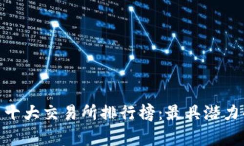 2023年币圈十大交易所排行榜：最具潜力的平台前5名