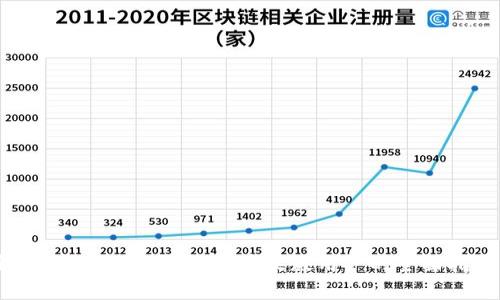 2023年最新BitP App下载专区：苹果版用户的全面指南与安装步骤