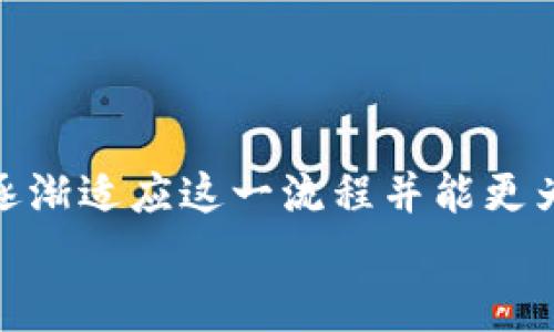   2023年比特派银行提现指南：了解5个步骤轻松提取资金 / 

 guanjianci 比特派银行, 提现, 加密货币, 金融服务 /guanjianci 

引言
随着加密货币的普及，越来越多的人开始尝试使用比特币及其他数字资产进行投资和交易。而比特派银行，作为一个相对新兴的金融服务平台，为用户提供了便捷的提现服务，使得手中的数字资产能够顺利转化为法定货币。然而，对于首次操作的用户来说，提现过程可能显得复杂和陌生。本文将详细介绍2023年比特派银行的提现步骤，帮助用户更顺利地完成这一操作。

比特派银行概述
比特派银行是一个集成了多种加密货币交易和金融服务的平台。它不仅提供了加密金融产品的交易功能，还具备提现和存款等基本金融服务。为了保证用户的交易安全和资金安全，比特派银行不断完善其安全体系，以应对日益增长的网络安全威胁。

提现前的准备工作
在进行提现操作之前，有几个准备步骤是非常必要的。首先，用户需要确保其比特派银行账户的实名认证已经完成，这通常需要提交身份证明以及居住地址的相关资料。实名认证是提现资金的基本要求，未完成此步骤的用户无法进行提现。
其次，用户需要确保其钱包中有足够的可提现余额。比特派银行支持多种加密货币的提现，但不同货币的提现最低额度和手续费可能有所不同。在了解手续费结构后，用户可以选择最为经济的提现方式。

提现步骤详解
一旦准备工作完成，用户便可以按照以下步骤进行提现：第一步，登录到比特派银行的官方网站或移动应用，输入账号和密码。进入后，找到“提现”选项，点击进入。
第二步，在提现页面，用户需要选择要提现的加密货币类型，例如比特币、以太坊等。接着，系统会显示该货币的当前汇率和可提现金额。
第三步，输入要提现的金额，并选择提现的方式。比特派银行提供了多种提现方式，包括银行转账、电子钱包提现等。根据具体情况选择最适合自身需求的方式。
第四步，填写提款信息，包括接收账户信息。在此步骤中，务必确保提供的信息准确无误，以免造成不必要的损失。完成信息输入后，点击“确认提现”。
最后，系统将提示用户提现申请已提交，并会进行资金处理。一般而言，资金到账时间取决于具体的提现方式，通常从几分钟到几个工作日不等。

手续费与风险提示
在提现过程中，手续费是用户需要重点关注的一个问题。比特派银行对于不同类型的加密货币提现，手续费可能有所不同，建议用户在提现前详细阅读相关费用说明。此外，汇率浮动也可能影响最终到账的金额，因此需提前做好预算。
除此之外，用户在进行加密货币交易时，也需要注意网络安全风险。因为比特派银行是线上操作，因此用户需要确保电脑和手机设备的安全，及时更新软件，并使用复杂的密码保护账户。用户还应该尽量避免在公共Wi-Fi下进行大额交易。

常见问题解答
许多新手用户在第一次提现时可能会有一些疑问，下面是一些常见问题的解答：

**问题一**：提现到账时间通常是多少？
**回答**：根据提现方式的不同，到账时间可能从几分钟到几天不等。一般来说，电子钱包提现较快，而银行转账可能需要更长的处理时间。

**问题二**：我可以取消已经提交的提现请求吗？
**回答**：一旦提现申请提交，通常是无法撤回的。在确认提现信息时，请务必确保无误。

**问题三**：提现需要提供哪些信息？
**回答**：用户需要提供接收账户的详细信息，包括账户名称、帐号以及其他必要信息，具体取决于提现的方式。

结束语
尽管比特派银行的提现流程相对简单，但安全性和准确性始终是最重要的。在进行任何财务操作时，用户都应保持警惕，确保个人信息和资产的安全。在经验积累后，用户会逐渐适应这一流程并能更为灵活地运用比特派银行的各项金融服务。
希望本指南对您在2023年使用比特派银行提现时有所帮助，让您的数字资产管理更加轻松自如。