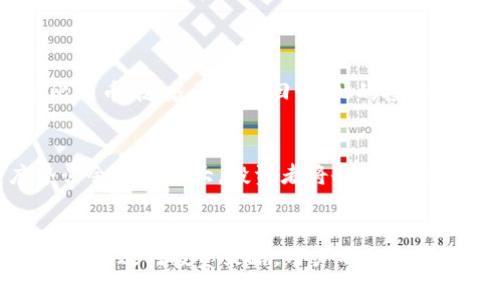   2023年比特派投资指南：如何在虚拟货币市场中获得50%回报ul /ul  / 

 guanjianci 比特派, 投资, 虚拟货币, 2023趋势 /guanjianci 

比特派简介
比特派（Bitpie）是近年来在虚拟货币和区块链领域崭露头角的投资工具。它不仅市场领先，还有着强大的用户基础和不断发展的技术支持。在这一数字货币快速成长的时代，比特派为用户提供了一个相对安心的投资平台，获取高收益的机会越来越引人关注。

投资比特派的优势
比特派作为一种新兴的投资方式，其优势主要体现在以下几个方面：
ul
listrong多元化的投资选择：/strong比特派平台上有各类虚拟货币可供选择，用户可以根据市场需求和个人风险承受能力进行灵活投资。/li
listrong高效的交易体验：/strong比特派提供了低延迟的交易体验，用户能够迅速买入和卖出，抓住市场波动带来的机会。/li
listrong安全的资产保护：/strong在数字货币交易中，安全是一个不容忽视的因素。比特派采用了多重安全措施，保障用户的资产安全。/li
listrong社区支持和资源分享：/strong比特派拥有一个活跃的投资者社区，用户可以在其中获得实时价格、市场动态及投资策略分享。/li
/ul

如何开始投资比特派
投资比特派可以简单分为几个步骤，尽管每个步骤都需要用户自身的细致考量和市场观察。

h41. 创建账户/h4
首先，用户需要在比特派官网上创建自己的账户，注册过程相对快捷，用户需提供一些基本信息并进行身份认证。

h42. 了解市场动态/h4
在投资之前，了解市场动态至关重要。比特派平台会提供实时的市场行情、历史数据及技术图表，帮助用户进行决策。

h43. 制定投资策略/h4
每位投资者的风险承受能力和投资目标不同，所以制定个人化的投资策略是必不可少的。可以考虑长期持有、短期套利或是定投等不同策略。

h44. 开始交易/h4
准备就绪后，用户可以开始交易。在交易过程中，用户需时刻关注市场动态，灵活应变，以收益。

风险与挑战
在享受比特派投资带来的好处的同时，用户必须意识到其中的风险与挑战。
li市场波动性大：虚拟货币市场的波动性极高，价格瞬息万变，投资者需具备心理准备。/li
li技术风险：尽管比特派在安全方面做出了很大努力，但黑客攻击和系统漏洞仍然是潜在的安全隐患。/li
li市场判断：正确的市场判断是成功投资的关键，但这并非易事，特别是对于新手投资者而言。/li


成功案例分享
在比特派平台上，有不少投资者通过有效的投资策略获得了可观的回报。例如，一位用户在市场低迷时选择了定投比特币，随着价格的回升，他的投资在短短几个月内增长了约60%。这种案例证明了在虚拟货币领域，合理的投资策略和适时的市场分析是成功的关键。

未来展望
展望2023年及以后，比特派的未来发展值得期待。随着区块链技术的不断创新和市场的成熟，虚拟货币的接受度势必会不断扩大。投资者将会有更多的机会获取收益，但同时也需要保持理性，科学投资。

结语
对于希望在虚拟货币领域获得成功的投资者而言，比特派提供了一种具有潜力的投资机会。通过合理理解市场和制定有效的投资策略，用户不仅能够降低风险，还有机会获得丰厚的回报。