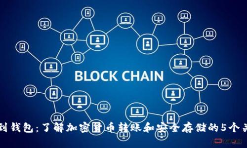 提币到钱包：了解加密货币转账和安全存储的5个关键点