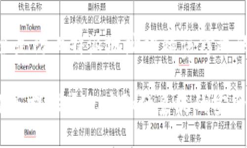 特派地址被修改会产生哪些影响？

特派地址, 地址修改, 物流影响, 用户隐私/guanjianci

特派地址的作用
特派地址通常是指在电子商务、物流配送或其他服务中，为确保用户能收到包裹或服务所设定的特定地址。这一地址不仅为配送人员提供了明确的投递位置，也对用户的隐私和个人信息安全具有重要意义。用户在进行网络购物或服务预约时，通常会提供一个特派地址，以便确保相关的商品或服务能够准确送到。

地址被修改的原因
地址被修改可能有多种原因，既可能是用户主动更改，也可能是操作失误、系统错误，或是恶意修改。用户主动修改地址的情况常见于搬家、出差或其他暂时性原因。而系统错误或恶意修改则可能导致信息泄露、商品丢失等严重后果。

用户主动修改特派地址
当用户主动修改特派地址时，应该首先确认新的地址的准确性。如果用户因搬家等原因需要更改地址，最好在确认收货前尽早进行。这一过程中，用户应仔细核对地址的每一项信息，确保没有误填，比如省、市、区、街道及门牌号等。很多情况下，及时的地址修改会避免不必要的麻烦，比如包裹送错地方或送货延迟。

系统错误造成的地址修改
系统在处理用户信息时可能会出现错误，比如一次性更新数据库时，可能因为程序bug而错误修改地址。在这种情况下，用户需要保持警惕，及时查看订单状态，确认信息是否正确。如果发现地址被错误改变，应该立即联系相关客服，要求修正。很多企业都有相应的投诉和反馈机制，用户可以通过这些渠道进行申诉。

恶意修改带来的风险
在某些情况下，特派地址可能会受到恶意攻击，比如通过黑客手段侵入账户，篡改用户信息。这种情况不仅危及用户的财产安全，也可能导致用户个人信息被泄露，带来一系列隐私风险。为了规避这些风险，用户应定期更改密码，确保使用复杂且难以被猜测的密码，并启用两步验证等安全措施。

地址修改对配送的影响
一旦特派地址被修改，最直观的影响是配送过程中的困惑与延误。若配送人员在出发前未收到地址更改的信息，可能会导致包裹送到错误的地点。如果用户未及时更新地址的情况下下单，包裹就可能在旧地址停留，给收件人带来麻烦。此时，用户需要联系物流公司，要求重新调度投递，通常会花费一定的时间和精力。

如何确保特派地址的安全
为了避免特派地址被不当更改或篡改，用户可以采取一些有效的措施。首先，确保账号的安全，包括使用强密码、定期更改密码和启用双重认证等功能。此外，用户还应定期检查自己的账号活动情况，及时发现异常并采取相应措施。如果发现自己帐户设置或信息有异，第一时间联系相关客服进行核实。

总结
特派地址在现代电子商务和服务中至关重要，能直接影响用户的购物体验和服务质量。对于用户而言，及时校验和更新地址信息、保持账号安全是防止特派地址被错误修改的关键。用户应时刻保持警惕，确保自身的权益得到保障。在发生地址被修改的情况下，需及时采取相应措施，避免更大的损失。

这个时代，信息的安全与隐私保护愈加重要。无论是个人用户还是企业，都应增强安全意识，在操作简便与安全之间找到合适的平衡点。同时，服务提供方也应加强系统的安全防护，确保用户的相关信息不被篡改，带来不必要的损失。