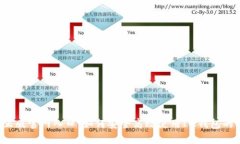 IM钱包官方正版官网入口：