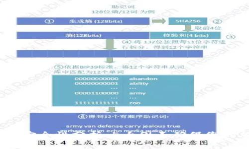 2023年比特派安全性分析：5大因素确保您的加密资产安全