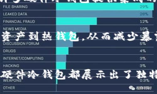 硬件冷钱包的作用与优势：让你安全管理加密货币的5大理由

硬件冷钱包, 加密货币, 安全存储, 数字资产管理/guanjianci

引言
在当今加密货币日益普及的环境中，如何安全存储和管理数字资产成为了许多投资者的重要考虑因素。其中，硬件冷钱包作为一种安全存储方案，越来越受到用户的关注。本文将深入探讨硬件冷钱包的作用与优势，帮助您理解它为何是数字资产管理的有力工具。

硬件冷钱包的基本概念
硬件冷钱包是一种专门用于存储加密货币私钥的物理设备。这类设备通常不连接互联网，因此被称为“冷钱包”，相较于“热钱包”（在线钱包），其安全性大大增强。硬件冷钱包的设计旨在抵御黑客攻击和恶意软件的威胁，为用户提供一个离线存储加密资产的安全环境。

一、安全存储，抵抗网络威胁
网络安全问题愈发严重，黑客攻击、钓鱼网站和病毒软件层出不穷。在这种环境下，硬件冷钱包的离线特性使得它成为最有效的防护措施。由于私钥不暴露在网上，即使用户的电脑或手机遭到攻击，盗窃者也无法获取存储在硬件冷钱包中的资产。这意味着，用户可以在相对安全的环境下管理自己的加密货币，显著降低资产被盗的风险。

二、用户掌控自己的资产
使用硬件冷钱包，用户拥有对自己资产的完全控制权。与许多在线交易所和热钱包不同，硬件冷钱包不依赖第三方服务。用户自己生成和储存私钥，没有人可以干扰或操纵他们的资金。这样一来，用户不仅能够更自由地进行交易，还能有效防止因服务商的经营风险而导致的资产损失。

三、便携性与跨平台兼容性
现代硬件冷钱包通常设计小巧，便于携带，同时支持多种加密货币及不同平台。这种便携性使得用户可以随时随地管理自己的数字资产，而不必依赖特定的设备或软件。同时，许多硬件冷钱包都支持与多种操作系统（如Windows、macOS、Linux等）兼容，用户可在不同环境中轻松使用。这种灵活的兼容性为加密货币的管理提供了极大的便利。

四、方便地进行交易和转账
虽然硬件冷钱包主要用于冷存储资产，但它们也支持快速、安全的交易和转账。一些高端硬件冷钱包配有屏幕和按钮，用户可以直接在设备上进行确认操作，确保交易的安全性。此外，许多硬件冷钱包提供集成的软件，方便用户与各种交易所和钱包应用进行连接。通过这些工具，用户不仅能够安全存储资产，还能够迅速方便地执行交易，提升了数字资产管理的效率。

五、降低人身安全风险
加密货币的普及使得许多人面临潜在的人身安全风险，例如被勒索或绑架，为了获取其钱包中的资产。使用硬件冷钱包，用户可以将大部分资产存储在冷钱包中，仅在必要时转移少量资产到热钱包，从而减少暴露在外的资产数量，降低人身安全风险。即便在极端情况下，用户的冷钱包也能通过PIN码或恢复助记词等安全措施，加上私人保护，确保资产不会被轻易夺走。

总结与展望
硬件冷钱包在加密货币管理中起着至关重要的作用，其特点使其成为保护数字资产的一种理想工具。无论是在抵御网络攻击、提升资产控制权，还是提供便携性和人身安全保障方面，硬件冷钱包都展示出了独特的价值和优势。在未来，随着加密货币的不断发展，越来越多的用户将选择硬件冷钱包作为管理工具，以确保他们的数字资产安全、灵活地掌控，进一步促进整个加密市场的健康发展。