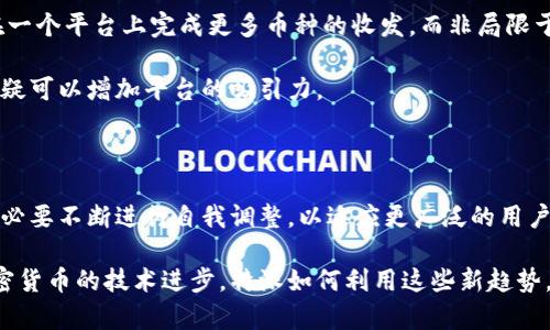 特派只能收发主流币吗？深入解析特派服务的币种选择与应用

特派, 加密货币, 主流币, 数字资产/guanjianci

在数字货币迅速发展的今天，越来越多的人开始关注如何安全、便捷地进行数字资产的收发，特派（TokenPay）作为一家相对较新的数字货币服务平台，自然引起了大家的兴趣。有人问：特派只能收发主流币吗？在这篇文章中，我们将深入探讨特派服务的币种选择、使用场景及其对用户的影响。

特派平台概述

特派成立于近年来，旨在为用户提供全面的数字资产管理解决方案。这不仅包括加密货币的收发功能，还涉及到多种其他金融服务，比如资产投资、交易以及资产增值。特派的目标是打造一个安全、高效、易于使用的数字资产平台，以满足各种用户的需求。

主流币与非主流币的定义

要讨论特派是否只能收发主流币，首先需要明确什么是主流币。主流币通常指的是那些在市场上具有较高流通性和市值的加密货币，如比特币（BTC）、以太坊（ETH）和瑞波币（XRP）等。它们因为被广泛接受、交易活跃，所以用户对其接受度较高。

相对而言，非主流币则是那些市值较小、流动性相对较差的数字货币。这些币种可能拥有一些特殊的应用场景或社区支持，但在主流市场上却不及主流币受欢迎。

特派的币种选择

特派的币种选择策略可能会影响其平台的吸引力和用户体验。根据目前的信息来看，特派支持多种主流币的收发，这使得用户可以在进行交易时有更大的灵活性。此外，特派也在不断考虑加入一些非主流币，以满足不同用户的需求。

比如，如果用户只有某些小众币种的资金，而想要进行交易或支付，特派是否允许这些币种的流通将直接影响到用户的选择。因此，作为一个数字货币平台，特派实现多样化的币种支持对于提升用户体验是至关重要的。

特派的优势与劣势

在讨论特派只能收发主流币这一问题时，了解特派的优势与劣势也十分重要。

优势

1. **安全性高**：特派通过先进的加密技术，保障用户的资产安全。同时，它的多重身份验证系统也让用户在使用过程中更加安心。

2. **易用性**：平台的界面设计相对简洁，用户通常较容易上手。这对于刚刚涉足数字货币的新手来说，无疑是一种吸引力。

3. **多种功能**：除了基础的收发功能外，特派还提供了丰富的金融服务，用户可以在一个平台上实现多次交易和管理资产。

劣势

1. **选择的局限性**：尽管特派支持多个主流币，但如果用户主要持有的是一些小众币种，可能会面临无法兑换或使用的问题，这在一定程度上限制了其灵活性。

2. **市场竞争激烈**：数字货币平台层出不穷，各家平台为吸引用户提供的功能和服务各异，特派需要不断创新才能保持竞争力。

用户反馈与市场需求

用户的反馈往往能够反映出一个平台的优势与不足。对于特派的主要问题在于用户对其币种选择的看法。多数用户希望能够在一个平台上完成更多币种的收发，而非局限于主流币。

同时，市场上对小众币种的需求呈现增长趋势，一些用户习惯于尝试新兴的投资机会，因此特派如果能及时调整其币种策略，无疑可以增加平台的吸引力。

总结与展望

特派作为一家新兴的数字货币服务平台，尽管当前主要集中于主流币的收发，但随着市场需求的变化、用户需求的提高，特派有必要不断进行自我调整，以适应更广泛的用户群体。未来的发展方向可能是逐渐扩大支持的币种范围，平衡主流币与非主流币的交易功能，来满足全球数字经济的多样需求。

在分析特派的币种策略时，也应关注到数字资产的不断演进与技术的发展，这可能将为特派引入更多的可能性与机遇。随着加密货币的技术进步，特派如何利用这些新趋势，将是其未来成长与成功的关键。