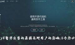 比特派（BitPay）暂停出售
