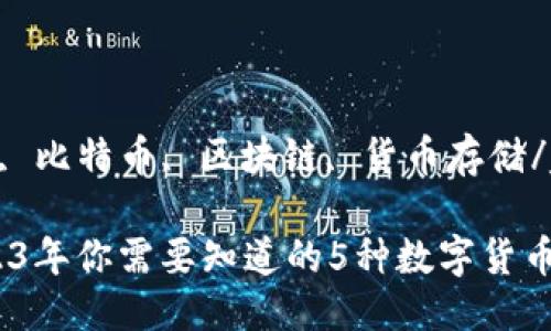 四个关键词  
数字货币钱包, 比特币, 区块链, 货币存储/guanjianci

深入解析：2023年你需要知道的5种数字货币钱包及其功能