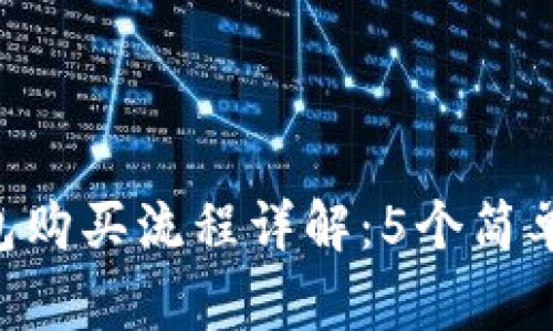 2023年Ledger钱包购买流程详解：5个简单步骤助你安全入门