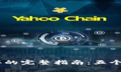 2023年TRX在欧意购买的完整