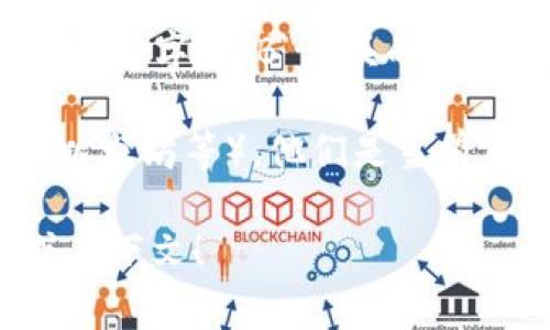 特派 这个词在虚拟币的语境中并不常见。如果你提到的是“B币”或者其他以字母