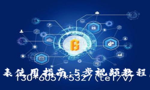 比特派护盾手表使用指南：5步视频教程，教你轻松上手