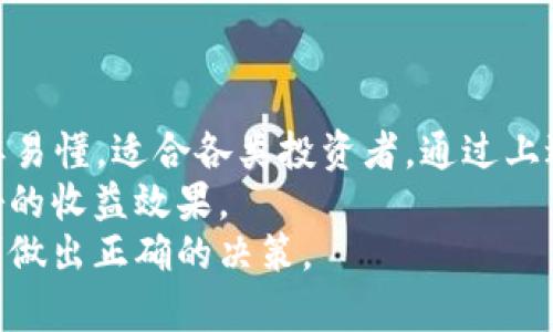    2023年BitPie钱包纯净买卖指南：5个简单步骤轻松上手  / 

 guanjianci  BitPie钱包, 纯净买卖, 加密货币, 交易步骤  /guanjianci 

什么是BitPie钱包？
BitPie钱包是一款相对较为知名的数字货币钱包，旨在为用户提供一个安全、便捷的加密货币存储和交易平台。它支持多种类型的加密货币，包括比特币、以太坊等，用户可以通过该平台进行买卖及资产管理。BitPie钱包因其独特的安全机制和用户友好的界面而受到很多投资者的青睐。

为什么选择纯净买卖？
在加密货币市场，纯净买卖的意义在于为用户提供更加清晰、安全的交易体验。与传统的买卖方式相比，纯净买卖能够减少交易中的不确定性，避免掉入诈骗或不必要的交易风险。使用BitPie钱包进行纯净买卖，能够让用户在一个相对安全的环境中进行资产的增值。

步骤一：下载安装BitPie钱包
首先，需要在官方网站上下载最新版本的BitPie钱包。确保下载的来源是官方渠道，避免由于下载来自第三方网站而造成安全隐患。安装完成后，根据提示设置个人账户信息，务必记录下助记词，这是钱包安全的重要保障。

步骤二：注册并登录账户
当下载和安装完成后，打开钱包应用，按照指引进行账户注册。在注册过程中，系统会要求你创建一个密码来保护你的账户安全。密码应当包含大小写字母、数字及特殊字符，以增强安全性。注册完成后，使用创建的账户信息进行登录，界面上会展示你的资产总览。

步骤三：资金充值
在进行买卖交易之前，用户需要在BitPie钱包中充入资金。可以通过多种方式进行资金充值，包括银行转账、信用卡支付或从其他钱包转账。在充值过程中，用户根据提示选择适合自己的充值方式，输入必要的充值信息，资金到账后即可用于后续的交易。

步骤四：进行纯净买卖
当账户中有足够的资金后，用户可以选择要交易的加密货币。在钱包界面，选择“买入”或“卖出”，接着输入要交易的金额以及选择所需的货币对。例如，如果你想用比特币换取以太坊，那么需要在买入界面选择以太坊，并输入相应的交易数量。此时，系统会给出当前的市场价格，用户可以确认交易信息，确保每一项都是正确无误的。
在确认订单后，点击“确认交易”按钮，系统会处理你的交易请求。通常情况下，交易会在几分钟内完成，用户可以在“交易记录”中查看相关信息。

步骤五：安全存储与资产管理
交易完成后，不要急于退出钱包。建议用户在每次交易结束后，及时查看账户余额和交易记录。BitPie钱包提供了多种资产管理工具，用户可以清晰地了解每种加密货币的变动情况，便于做出下一步的投资决策。
同时，请务必保持钱包的安全，定期更新密码，启用双重验证功能，以便在风险发生时有效保障用户资产安全。

总结与建议
随着加密货币市场的不断发展，越来越多的人开始关注数字资产的投资机会。BitPie钱包作为一款功能强大且安全性高的钱包，其纯净买卖步骤简单易懂，适合各类投资者。通过上述步骤，用户可以较为顺利地进行加密货币的交易。
建议用户在进行任何交易前，充分了解市场的动态以及自身的风险承受能力。同时，不要把所有的资金投入到一项投资中，合理分配资产，以达到更好的收益效果。
最后，保持对市场信息的敏感，及时获取相关的行业资讯和动态，将进一步增强投资的有效性。这不仅能帮助你在交易中降低风险，也能够在关键时刻做出正确的决策。