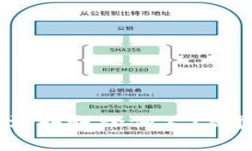 为什么BitP无法转账给他人？5个关键因素分析