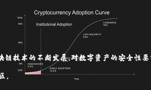   如何安全接收USDT (ERC20)？详细指南与技巧 / 
 guanjianci USDT, ERC20, 收款地址, 加密货币 /guanjianci 

USDT (ERC20) 简介
随着加密货币的飞速发展，USDT作为一种主要的稳定币，受到了广泛关注。它的价值与美元挂钩，能够有效地缓解由于市场波动带来的风险。USDT的ERC20版本是以太坊网络上最常见的USDT变种，它利用以太坊的智能合约来保证USDT的稳定性和流通性。了解如何安全接收ERC20版本的USDT是每一个加密货币用户都应该掌握的基本技能。

获取USDT (ERC20) 收款地址
为了接收USDT (ERC20)，你首先需要一个支持ERC20代币的钱包。市场上有许多类型的钱包可供选择，包括硬件钱包、软件钱包和在线钱包。以下是一些流行的钱包选项：

ul
    liMetamask：作为广泛使用的以太坊钱包，Metamask允许用户轻松管理ERC20代币，包括USDT。/li
    liTrust Wallet：这是一款移动钱包，支持大量的加密货币和代币，用户可以通过Trust Wallet接收和存储USDT。/li
    liMyEtherWallet：这是一个网络钱包，它提供了用于生成ERC20地址的功能，用户可以在这里创建一个新的钱包并接收USDT。/li
/ul

一旦选择了合适的钱包，创建或导入一个现有的钱包账户之后，你就可以获取到你的USDT (ERC20) 收款地址。该地址是一串以0x开头的字母和数字的组合。确保在分享你的地址时仔细核对。

如何安全地分享收款地址
分享收款地址时的安全性非常重要。任何人都可以看到你分享的地址，因此在社交平台上分享之前，最好考虑以下几个方面：

ul
    li使用加密通讯工具：推荐使用Telegram、WhatsApp等安全的通讯软件，以减少被截获的风险。/li
    li避免在公开场合分享完整地址：尽可能使用二维码或部分遮挡的方式来分享地址。/li
    li确保对方可信：在进行任何形式的交易前，确认交易对方的身份，以防止诈骗。/li
/ul

确认交易的安全性
当接收到USDT时，确保检查交易的状态。无论是使用区块链浏览器，还是钱包本身的交易记录功能，确认交易是否成功。如果交易未能成功，可能会有以下原因：

ul
    li网络拥堵：以太坊网络有时会因高交易量而导致拥堵，从而延迟交易的确认。/li
    li错误地址：确保发送方使用了正确的USDT (ERC20) 地址，否则交易将永远丢失。/li
    li转账费用不足：如果发送方没有支付足够的交易费用，交易可能不会被矿工处理。/li
/ul

处理问题和纠纷
在接收USDT的过程中，可能会遇到问题。如果发生问题，建议采取以下措施：

ul
    li与发送方沟通：确保首先与发送者沟通，了解交易的详细情况。/li
    li查阅交易记录：使用以太坊区块链浏览器（如Etherscan）查询交易记录，看是否有信息显示交易状况。/li
    li联系客服：如果使用交易所或钱包服务，可以联系他们的客服咨询问题。/li
/ul

保护自己的数字资产
安全永远是接收和存储加密货币时最重要的因素。以下是一些保护自己数字资产的技巧：

ul
    li使用强密码：为钱包设置强密码，避免使用简单易记的组合。/li
    li启用双重身份验证：如果钱包服务提供双重身份验证功能，一定要启用，它将大大提升账户的安全性。/li
    li定期备份：对钱包进行定期备份，保留私钥和恢复短语，以防钱包丢失或被盗。/li
/ul

总结与建议
接收USDT (ERC20)的过程看似简单，但其中蕴含着许多需要注意的细节。确保你有一个安全的钱包，同时掌握正确的操作规范，以避免潜在的风险。随着区块链技术的不断发展，对数字资产的安全性要求也要随之提升。在享受加密货币带来的便利时，不要忽视安全防范的重要性。希望以上的信息能够帮助你更加顺利地接收USDT，并确保你的数字资产安全。

掌握USDT (ERC20) 收款的流程，将使你在加密货币交易中更加游刃有余。与他人分享这一知识时，不仅能够帮助他们，也能构建一个更安全的加密货币社区。