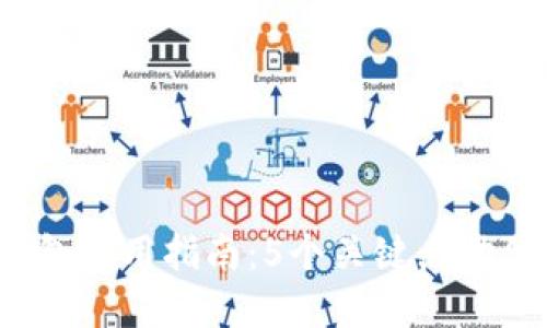 2023年双子座冷钱包使用指南：5个关键点助你安全保管加密资产