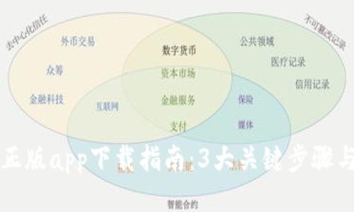2023年Bitpie正版app下载指南：3大关键步骤与10个使用技巧