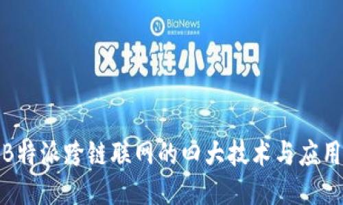 揭秘B特派跨链联网的四大技术与应用案例