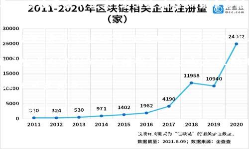 diaotiK豆钱包卖豆没人买的5大原因分析/diaoti

K豆钱包, 卖豆, 没人买, 原因, 分析/guanjianci

1. 市场需求不足
K豆钱包作为一个虚拟货币交易平台，其交易活跃度与市场需求息息相关。如果在某一特定时期，用户对K豆的需求明显减少，或者市场上出现了其他替代品，都会直接影响到卖豆的成交量。在分析市场需求时，除了关注K豆本身的使用场景，还要考虑到用户的行为变化。例如，用户可能会选择其他更便宜或功能更强大的平台进行交易，这样就导致了K豆的买卖萎缩。

2. 定价策略不当
卖豆的定价策略是影响交易的关键因素之一。如果K豆的售价过高，而市场上同类产品一致定价更低，消费者将会更倾向于选择其他便宜的替代品。此外，定价过低也可能让潜在的买家对豆的真实性和价值产生怀疑，进而放弃购买。因此，了解当前市场上类似产品的定价动态，以及根据供需变化来及时调整自己的售价，是卖豆成功与否的重要一环。

3. 缺乏有效的宣传和营销
即使你的K豆或卖豆服务质量很好，但如果没有合适的宣传和营销策略，消费者可能根本不知道你的产品。因此，缺乏有效的营销推广措施也会导致卖豆始终没人问津。例如，很多用户在购买虚拟商品时更倾向于相信朋友的推荐或者来自社交媒体的推广。如果没有足够的曝光率甚至没有在适当的平台或者社交媒体上进行宣传，卖豆的机会自然会大幅减少。

4. 用户体验差
用户在进行虚拟商品交易时，良好的用户体验至关重要。如果用户在购买过程中碰到复杂的操作，或者支付环节存在不必要的障碍，他们很可能会在购物车中放弃购买。用户体验不佳可能包括页面加载缓慢、支付界面不友好、客服响应不及时等。此外，如果用户在使用K豆钱包时经常遭遇技术性问题或BUG，都会令他们对这个平台失去信心，自然也就不愿意购买K豆了。

5. 市场竞争加剧
除了内部因素，市场的外部竞争也是一个不可忽视的方面。如果你所在的市场中竞争者的数量增加，且这些竞争对手提供了更具吸引力的产品或者服务，便很容易导致潜在买家的流失。尤其是在虚拟货币和在线交易领域，创新和用户忠诚度的培养变得尤为重要。竞争加剧往往意味著单纯依赖价格或质量无法持续吸引用户，反而需要不断创新、提升服务质量和用户粘性。

如何改善卖豆状况
为了应对上述挑战，逐步改善卖豆的状况，可以从多个角度入手。首先，深入分析市场需求和用户偏好，根据他们的需要调整K豆的售价，以便更好地迁就消费者的购买习惯。开展市场调研，了解用户对其产品的看法，适时微调商业战略。

其次，持续宣传和营销渠道，让更多用户得知K豆钱包。可以检视现有的宣传方式，尝试社交媒体推广、用户体验直播或者通过有影响力的人士进行背书。同时，利用用户生成内容（UGC）来增强品牌影响力，鼓励用户对买豆过程进行分享。

在改善用户体验方面，平台需要不断界面和操作流程，确保用户能够顺畅地完成交易。建立可靠的客户支持渠道是在遇到问题时，可以及时得到帮助，提高用户满意度也相当重要。

最后，适应市场变化，不断提升自身的竞争力。可以通过增强技术研发，增加产品功能、提升服务质量等来吸引用户。从长远看，保持品牌的活力和创新性是留住用户的关键。

在虚拟货币市场中，价格、需求、宣传与用户体验都密切相关，任何一个环节出问题，都会对卖豆产生深远的影响。因此，一个全面而细致的解决方案才能在竞争激烈的市场环境中脱颖而出，引导更多用户参与交易。
