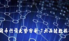 2023年以太坊币行情走势分