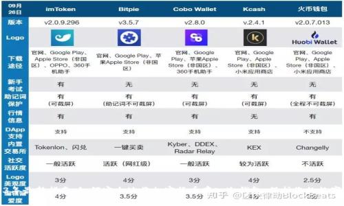2023年最新指南：如何安全地将加密货币存入冷钱包，保护您的数字资产