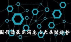 2023年币圈行情最新消息：