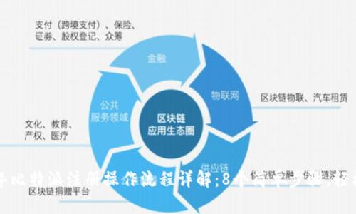 2023年比特派注册操作流程详解：8个简单步骤，轻松上手！