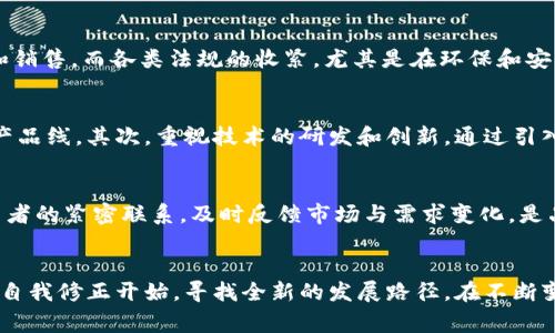 特派为什么不能卖了？揭秘背后的原因与市场影响

特派, 市场, 销售, 影响/guanjianci

一、特派的市场现状分析
特派，作为一种在特定领域被广泛应用的产品，曾经在市场上占有一定的份额。然而，近期相关信息显示，特派产品的销售出现了明显的下降趋势。造成这一现象的原因是多方面的，既包括市场竞争的加剧，也与消费者需求的变化密切相关。

二、市场竞争的加剧
随着科技的发展和消费者理念的变化，市场上出现了越来越多的替代品和新兴品牌。特派虽然曾拥有自己的市场定位，但新的参与者通过创新的产品、灵活的定价策略以及更好的客户体验逐渐侵蚀了原有的市场份额。特别是一些科技型公司，其产品在功能和设计上都明显优于特派，导致不少消费者选择了这些更具吸引力的替代方案。

三、消费者需求的转变
随着生活水平的提高，消费者对产品的需求也在逐渐升级。过去的特派产品虽然因功能合适而受欢迎，但现在的消费者更加注重个性化和高品质的体验。在这种情况下，特派未能及时跟上市场的变化，造成了产品在消费者心中的吸引力下降。

四、技术进步的挑战
科技的迅速发展使得原有的产品形式面临着极大的挑战。与特派类似的产品均在技术上不断革新，推出更具智能化、便捷化的产品。而特派在技术更新方面的滞后使其逐渐失去了市场竞争力。尤其在一些热点领域，如智能家居、健康科技等，特派未能有效地适应这种快速变化的环境。

五、品牌营销策略的不足
特派在品牌推广方面也显得力不从心。当竞争对手纷纷通过社交媒体、线上广告等多渠道进行全方位的市场营销时，特派的宣传手段显得相对单一，缺乏创造性和吸引力，导致其在消费者心中不断被边缘化。

六、政策环境的影响
除了市场内外部的原因外，政策环境的变化也对特派销售产生了影响。某些国家或地区针对特定产品的政策限制可能会直接影响到特派的生产和销售。而各类法规的收紧，尤其是在环保和安全标准方面，特派未能及时调整以符合新的市场需求，也让它在竞争中处于劣势。

七、未来发展的可能性
虽然特派目前面临着诸多挑战，但这并不意味着它没有机会。对于特派来说，首先需要进行产品的全面评估，了解市场和消费者的真实需求，调整产品线。其次，重视技术的研发和创新，通过引入新技术提升产品的竞争力，这可能为它恢复市场带来转机。

八、消费者的期待与未来的道路
从消费者的角度来看，回归产品本身的质量和经验，很重要的一个方面是立足于自身崭新的发展，重新考量市场定位和目标用户群体。保持与消费者的紧密联系，及时反馈市场与需求变化，是品牌持续发展的关键。

九、总结与展望
总体来看，特派不能销售的原因是多方面的，包括市场竞争加剧、消费者需求变化、政策环境影响以及品牌策略不足等。面对这些挑战，特派需要从自我修正开始，寻找全新的发展路径，在不断变化的市场中寻找到属于自己的立足点。未来的道路并不容易，但只有不断适应和调整，特派才能迎来新的机会与可能。