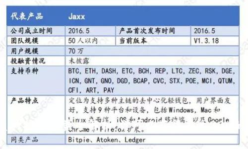 2023年质押挖矿收益全解析：你可以获得高达20%的年化回报