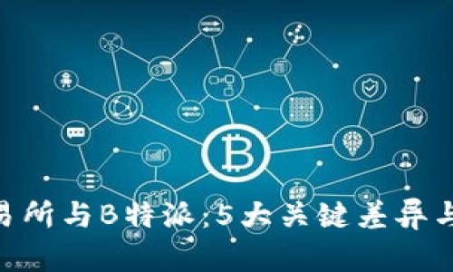 2023年ZB交易所与B特派：5大关键差异与投资策略分析