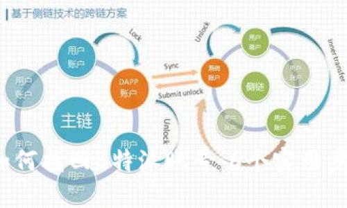 2023年如何找回B特派账号：6个实用步骤与技巧