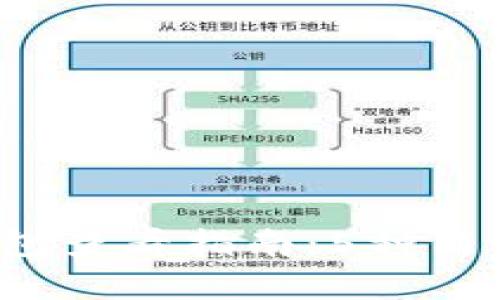2023年冷钱包查看指南：5种简单有效的方法