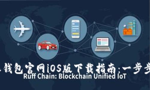 2023年比特派钱包官网iOS版下载指南：一步步教你安全获取