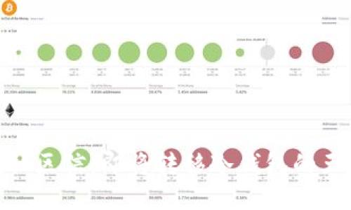 Ren发社区信：即将转移冷钱包的五大理由