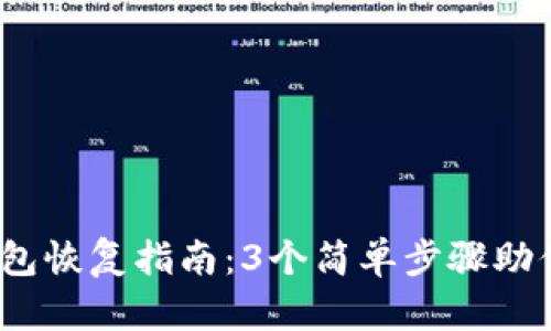 2023年Bitp钱包恢复指南：3个简单步骤助你找回数字资产