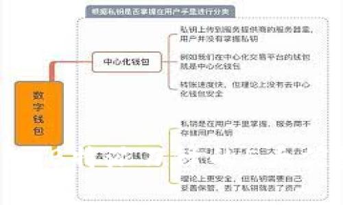 2023年最强硬钱包：B特派刀锋的5大优势与使用体验分析