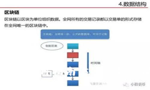 2023年TRX交易所使用指南：5个必知策略助你稳健投资