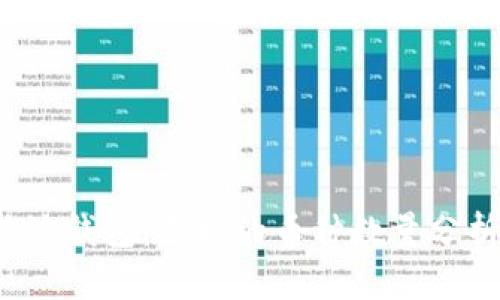 探索B特派钱包：支持的币种数量分析与趋势