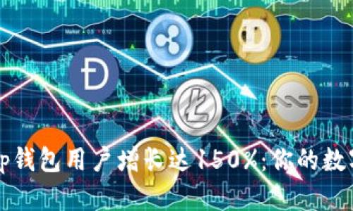 2023年BitKeep钱包用户增长达150%：你的数字资产安全信仰