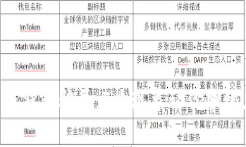 揭露比特派钱包骗局：7大现象让你警惕，避免上当