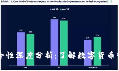 2023年CG钱包安全性深度分析：了解数字货币管理的6个关键因素