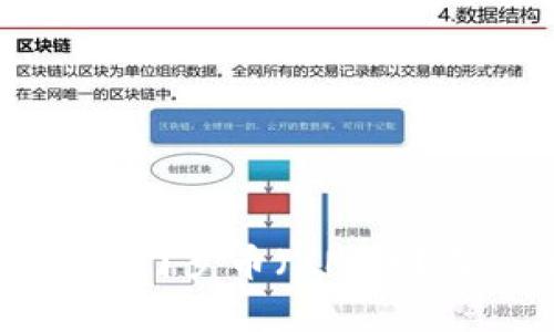 比特派钱包是否支持门罗币（XMR）？深度解析及最新动态