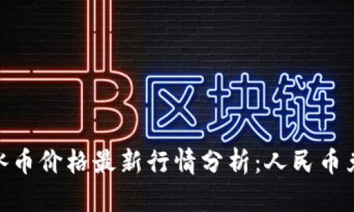 2023年10月18日冰币价格最新行情分析：人民币兑换比例及市场趋势