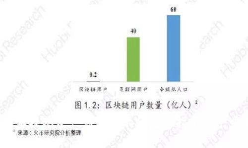 2023年比特派提现资产到银行卡的完整指南：5个步骤轻松实现