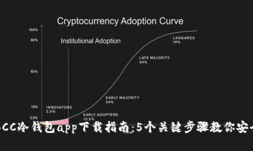 2023年最新TBCC冷钱包app下载指南：5个关键步骤教你安全存储加密货币